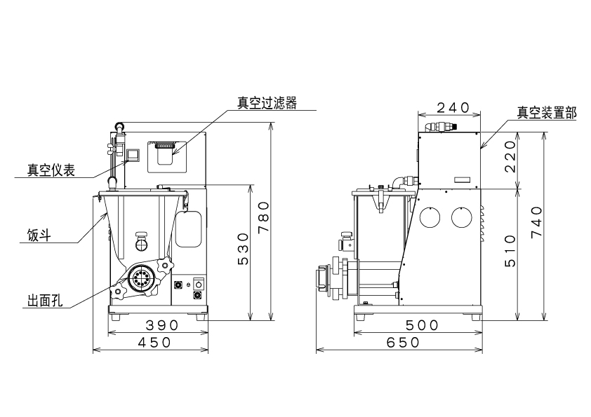 小型意面机